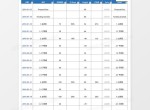 项目时间线(项目时间线梳理)